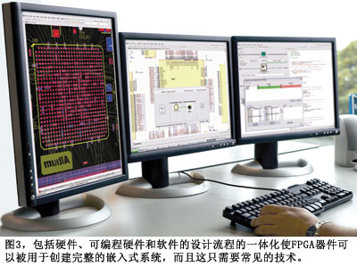 图3包括硬件可编程硬件和软件的设计流程的一体化使FPGA器件可以被用于创建完整的嵌入式系统而且这只需要常见的技术