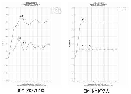 抑制前仿真 抑制后仿真